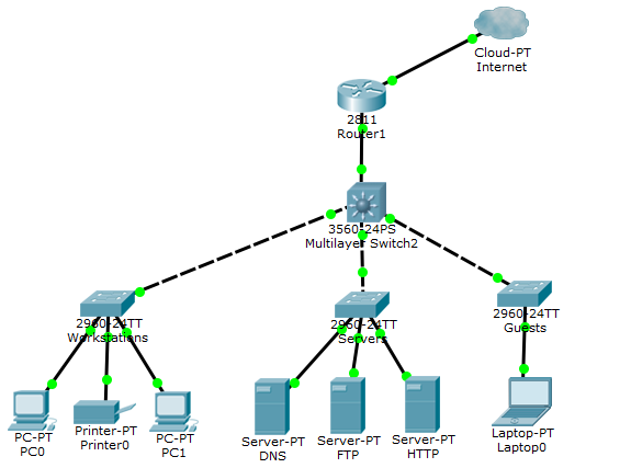 Основы компьютерных сетей. Тема №1. Основные сетевые термины и сетевые модели