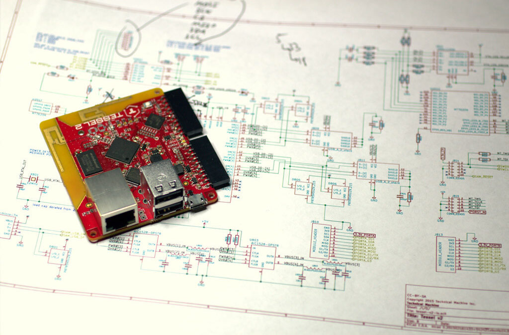 [Перевод] JavaScript выходит за пределы Web в 2015 году