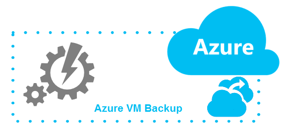 Мониторинг и оповещения для Azure Backup