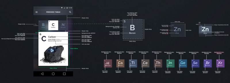 Дайджест интересных материалов для мобильного разработчика #166 (8-14 августа)